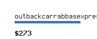 outbackcarrabbasexpress.com Website value calculator