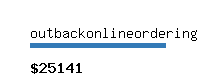outbackonlineordering.com Website value calculator