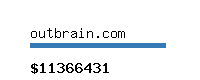 outbrain.com Website value calculator