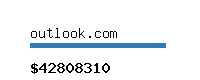 outlook.com Website value calculator