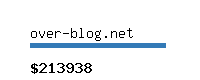 over-blog.net Website value calculator