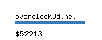 overclock3d.net Website value calculator