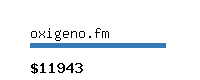 oxigeno.fm Website value calculator