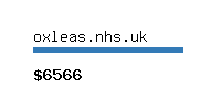 oxleas.nhs.uk Website value calculator