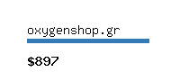 oxygenshop.gr Website value calculator