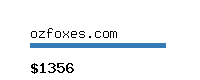 ozfoxes.com Website value calculator