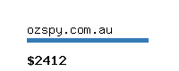 ozspy.com.au Website value calculator