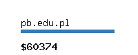 pb.edu.pl Website value calculator