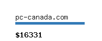 pc-canada.com Website value calculator