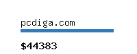 pcdiga.com Website value calculator