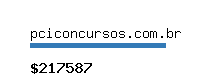 pciconcursos.com.br Website value calculator