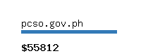 pcso.gov.ph Website value calculator