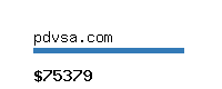 pdvsa.com Website value calculator