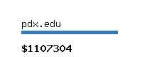 pdx.edu Website value calculator