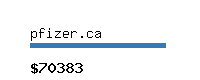 pfizer.ca Website value calculator