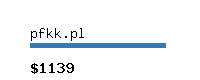 pfkk.pl Website value calculator