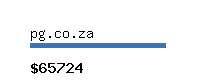 pg.co.za Website value calculator