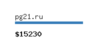 pg21.ru Website value calculator