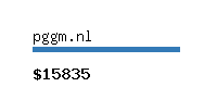 pggm.nl Website value calculator