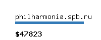 philharmonia.spb.ru Website value calculator