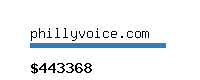 phillyvoice.com Website value calculator