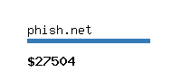 phish.net Website value calculator