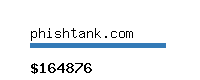 phishtank.com Website value calculator