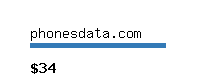 phonesdata.com Website value calculator
