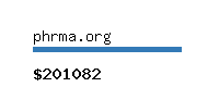 phrma.org Website value calculator