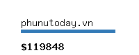 phunutoday.vn Website value calculator