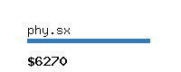 phy.sx Website value calculator