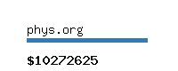 phys.org Website value calculator