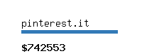 pinterest.it Website value calculator