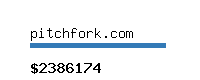 pitchfork.com Website value calculator