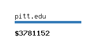 pitt.edu Website value calculator