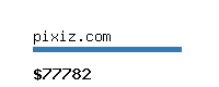 pixiz.com Website value calculator