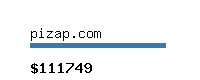 pizap.com Website value calculator