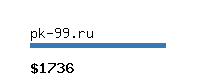 pk-99.ru Website value calculator