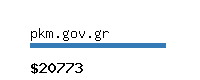 pkm.gov.gr Website value calculator