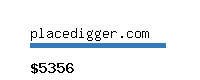placedigger.com Website value calculator