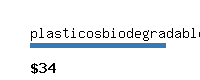 plasticosbiodegradables.com Website value calculator