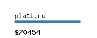 plati.ru Website value calculator
