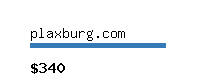 plaxburg.com Website value calculator