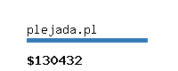 plejada.pl Website value calculator