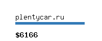 plentycar.ru Website value calculator