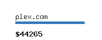 plex.com Website value calculator