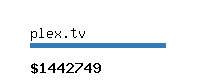 plex.tv Website value calculator