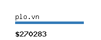 plo.vn Website value calculator