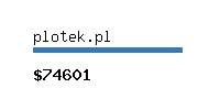 plotek.pl Website value calculator