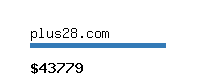 plus28.com Website value calculator